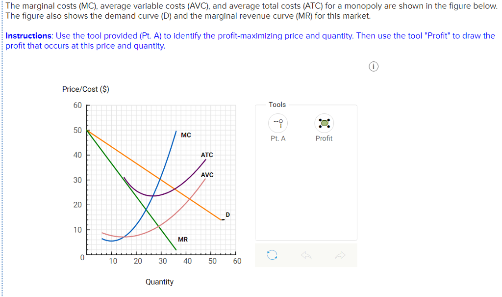 solved-the-marginal-costs-mc-average-variable-costs-chegg