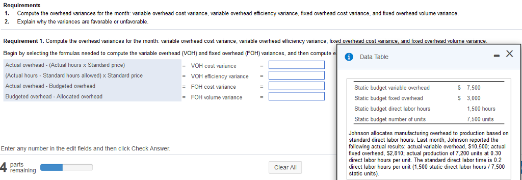 Solved Requirements 1. Compute the overhead variances for | Chegg.com