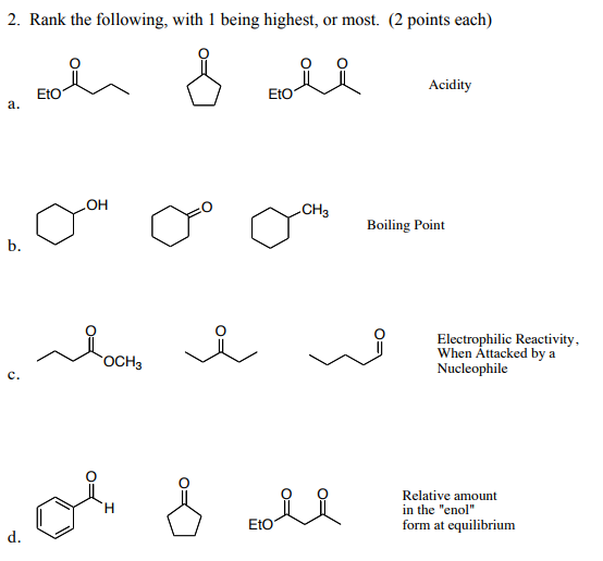 Solved Rank the following, with 1 being highest, or most. | Chegg.com