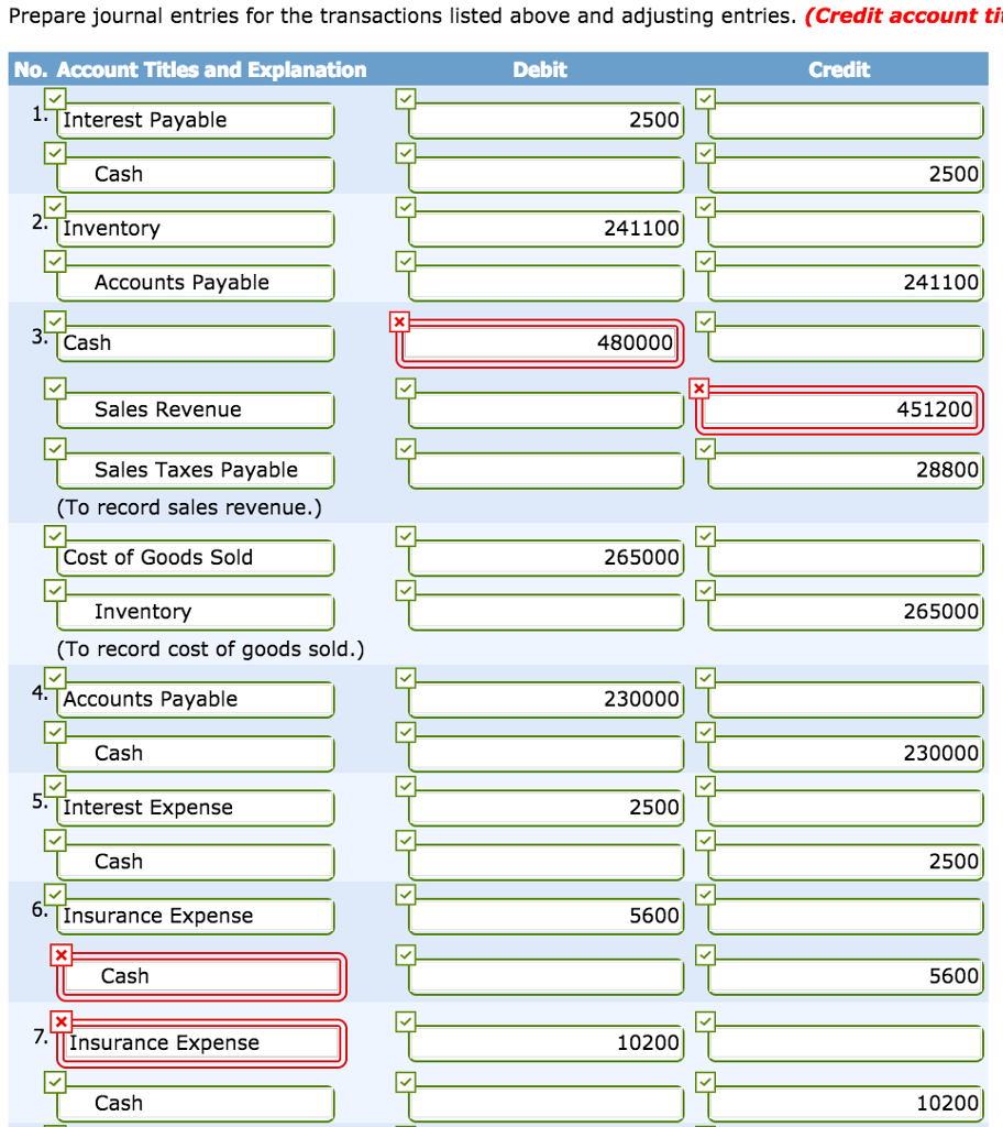 Solved Comprehensive Accounting cycle Review 10 (Part Level | Chegg.com