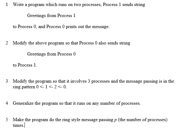 Solved Write a program which runs on two processes, Process | Chegg.com