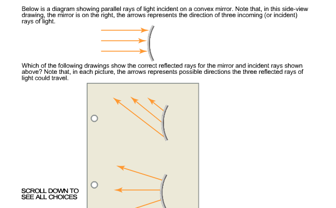 Solved Below is a diagram showing parallel rays of light | Chegg.com