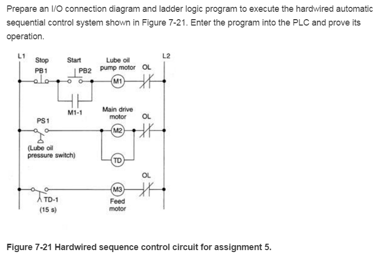 Solved Prepare an I/O connection diagram and ladder logic | Chegg.com