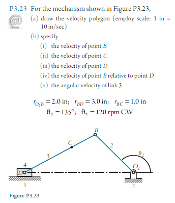 Solved For The Mechanism Shown In Figure P3.23, Draw The | Chegg.com