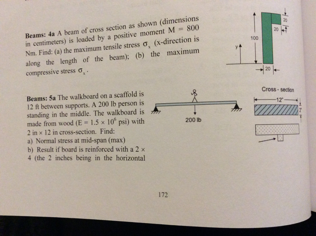 Solved Beams: 4a A beam of cross section as shown | Chegg.com