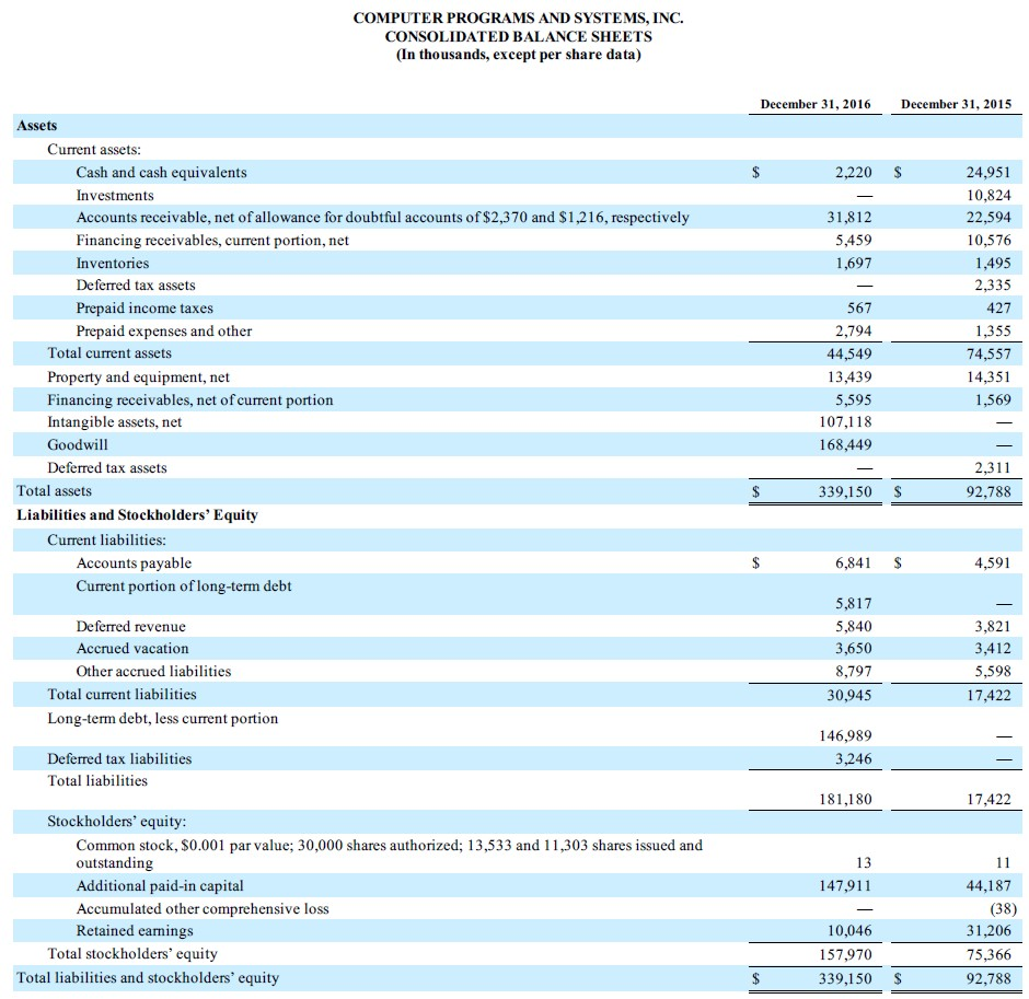 deferred-revenue-debit-or-credit-and-its-flow-through-the-financials