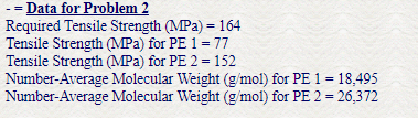 Solved Problem 2 Part A The tensile strength and | Chegg.com