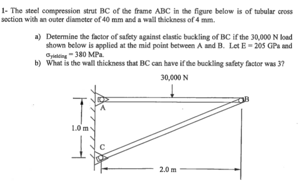 Solved 1- The steel compression strut BC of the frame ABC in | Chegg.com