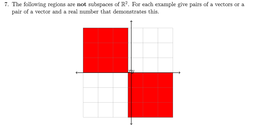 Solved The following regions are not subspaces of R^2. For | Chegg.com