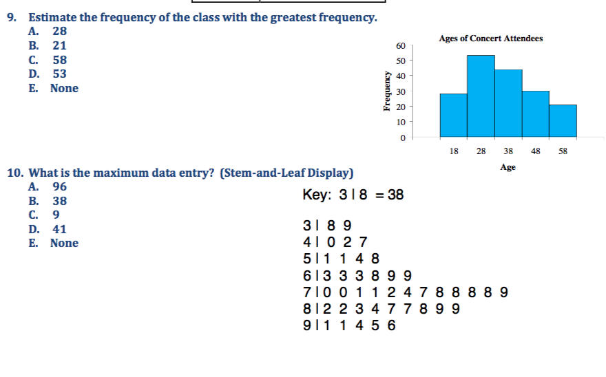 Solved 9 Estimate the frequency of the class with the Chegg com