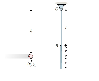 Solved Part B As shown, a baseball of mass 145 g is | Chegg.com