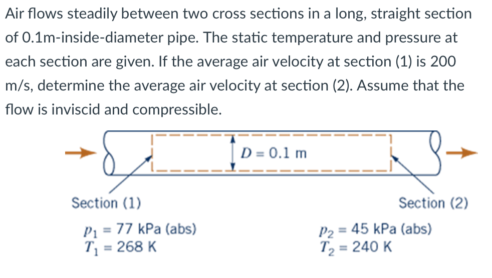 Solved Air flows steadily between two cross sections in a