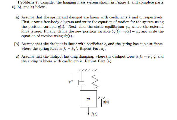 Solved Consider the hanging mass system shown in Figure 1, | Chegg.com