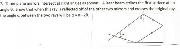 Solved 7. Three plane mirrors intersect at right angles as | Chegg.com