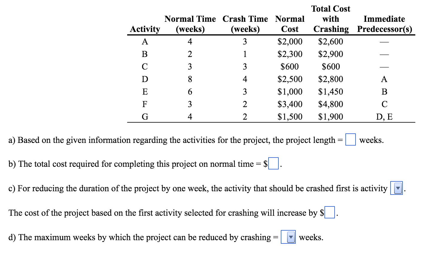 Operations Management Archive June 01 2016 Chegg