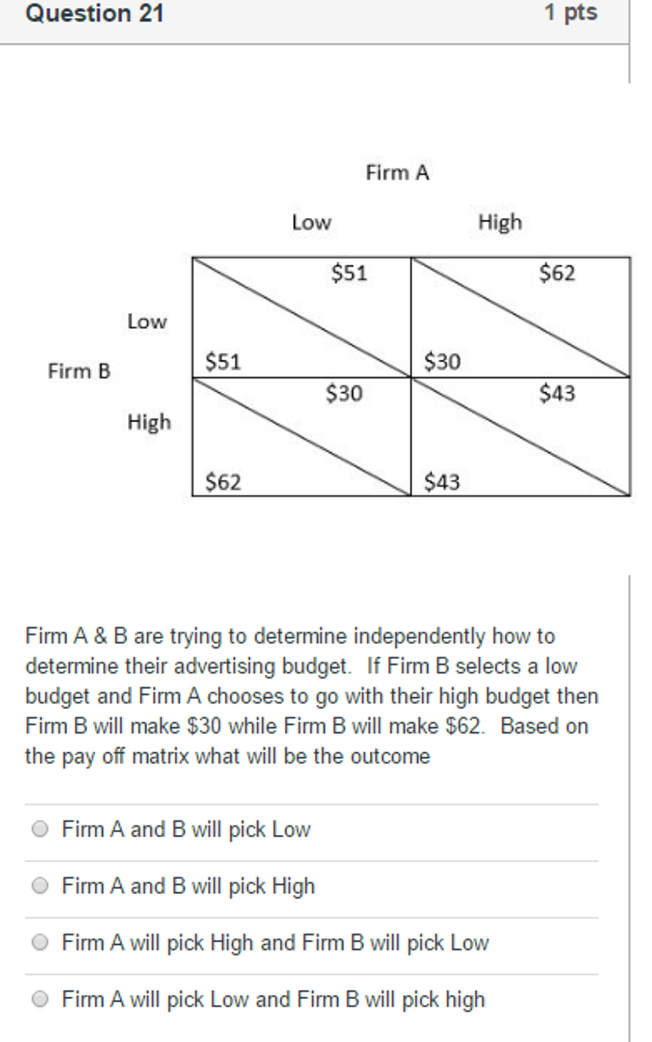 Solved Firm A & B Are Trying To Determine Independently | Chegg.com