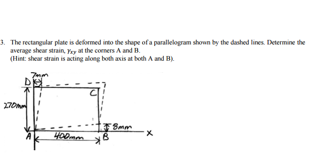 Solved The rectangular plate is deformed into the shape of a | Chegg.com