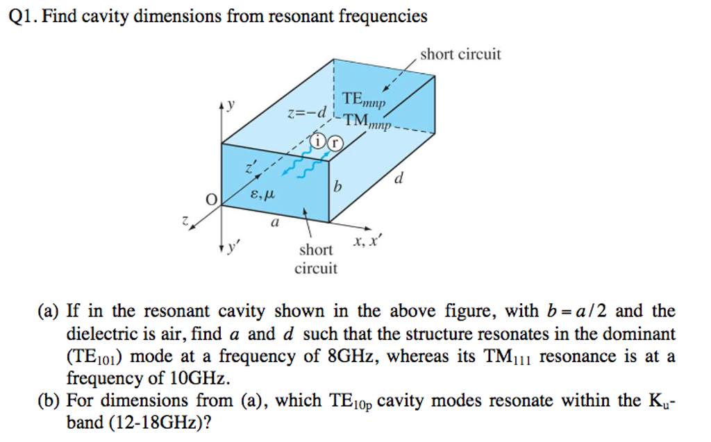 Find cavity dimensions from resonant frequencies If