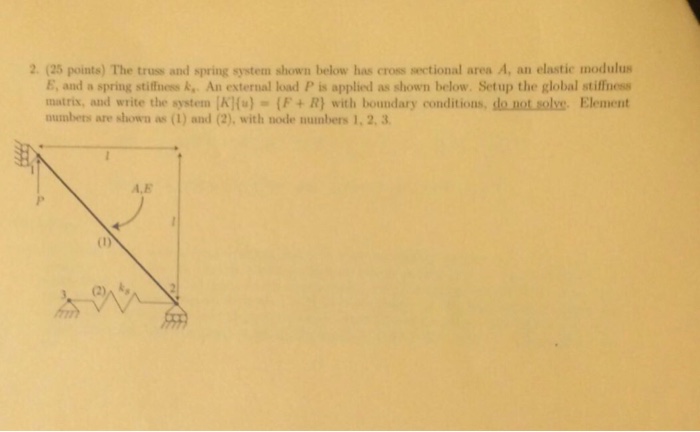 Solved The truss and spring system shown below has cross | Chegg.com