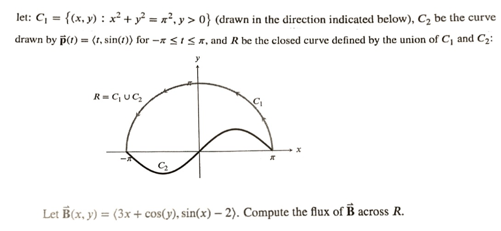 Solved let: C, = {(x, y) : x² + y2 = x2, y > 0} (drawn in | Chegg.com