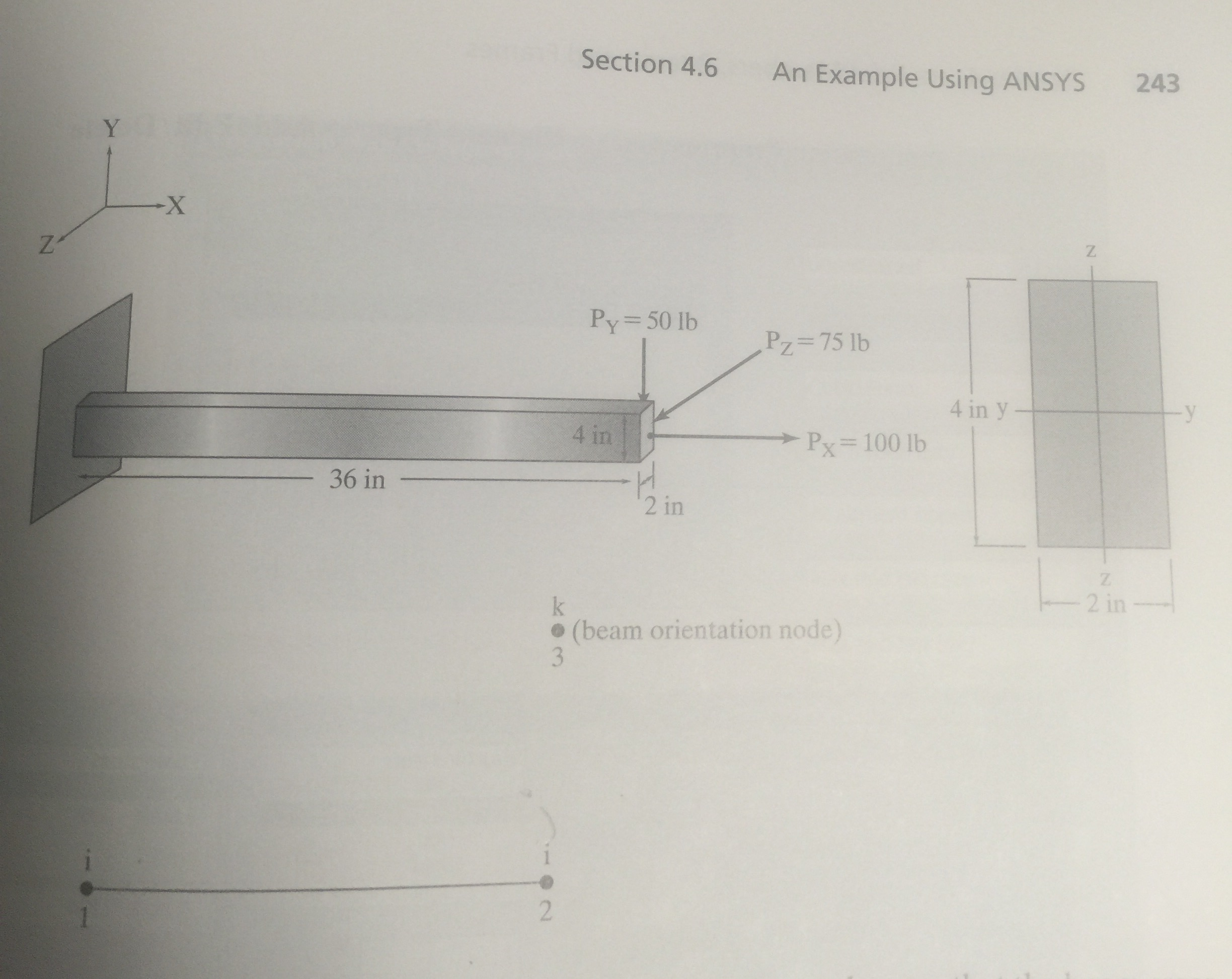 Solved For example problem 4.6: Calculate bending normal | Chegg.com