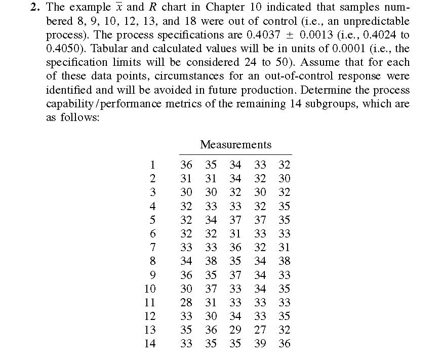 Solved 2. The example x and R chart in Chapter 10 indicated