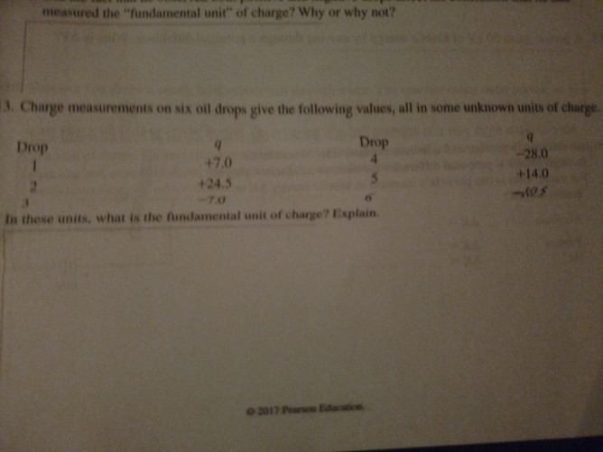 measured-the-fundamental-unit-of-charge-why-or-why-chegg