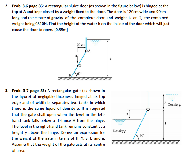Solved A rectangular sluice door (as shown in the figure