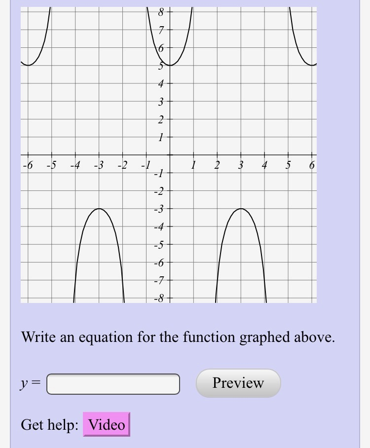 determine-the-range-of-the-function-graphed-above-0-4-4-infinite