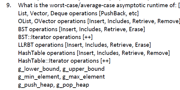 What is the worst-case/average-case asymptotic | Chegg.com