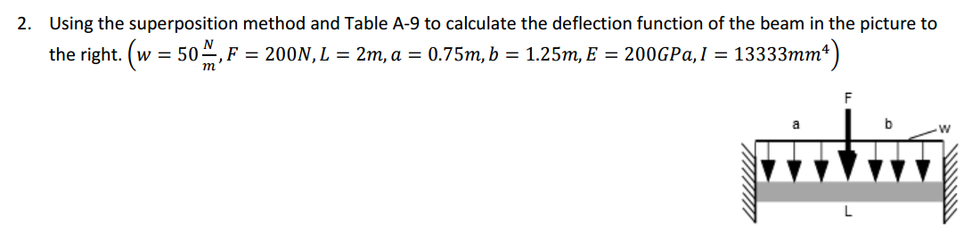 Solved Using the superposition method and Table A-9 to | Chegg.com