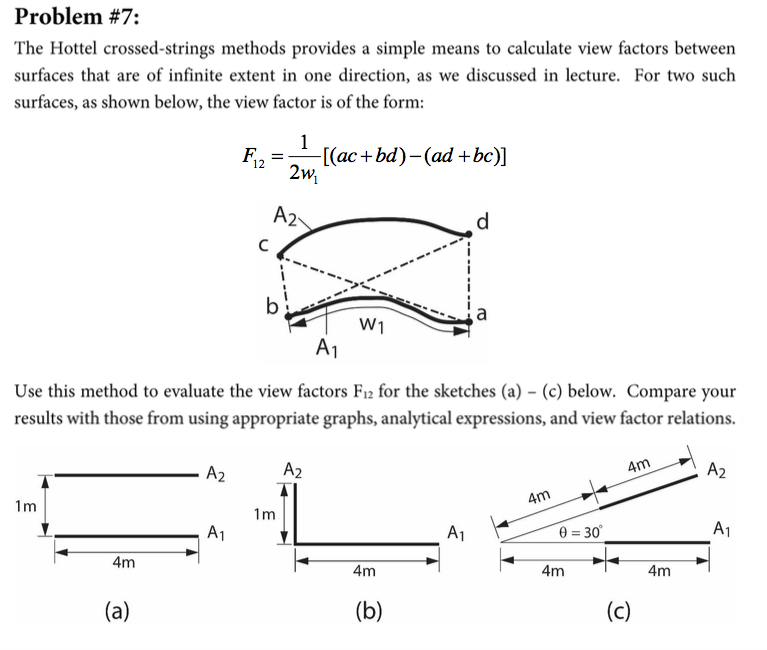 Solved Problem #7: The Hottel crossed-strings methods | Chegg.com