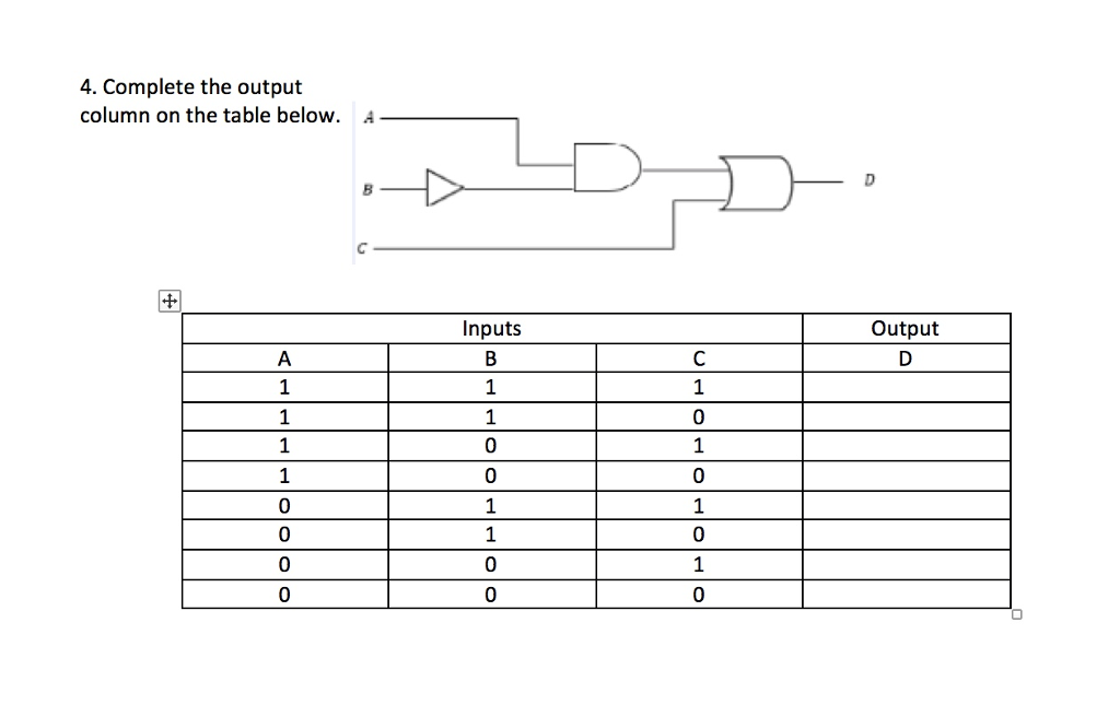 Solved 4. Complete the output column on the table below. A | Chegg.com