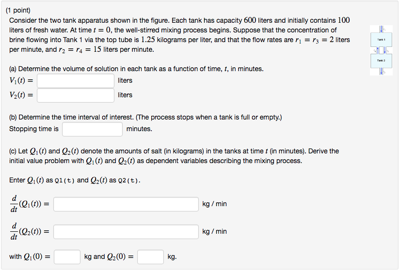 Solved (1 point) Consider the two tank apparatus shown in | Chegg.com