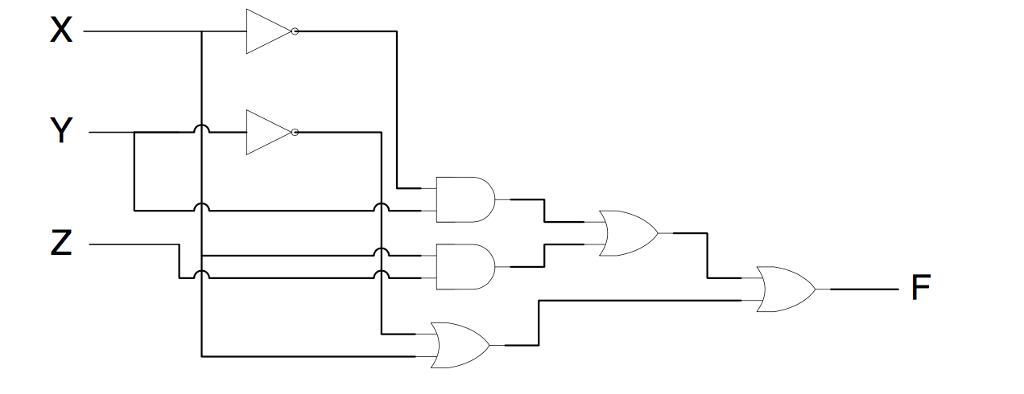 Solved 1.) An engineer proposed the following logic circuit. | Chegg.com