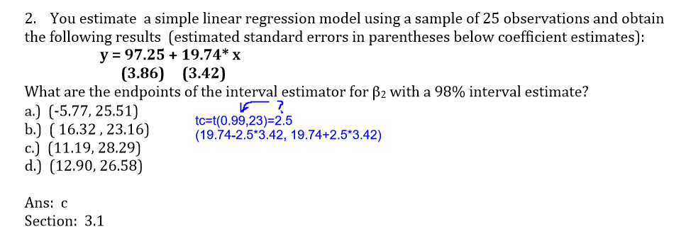 estimated simple linear regression equation