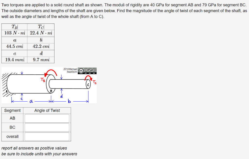 Solved Two torques are applied to a solid round shaft as | Chegg.com