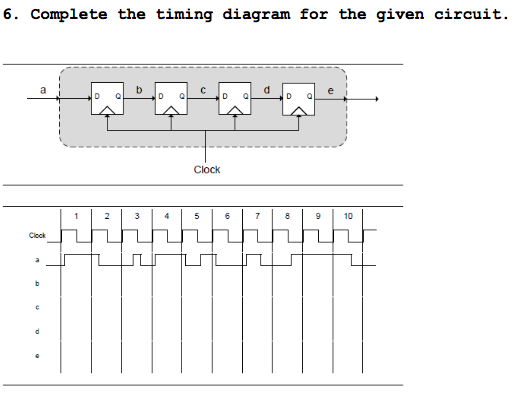 Solved Complete the timing diagram for the given circuit. | Chegg.com