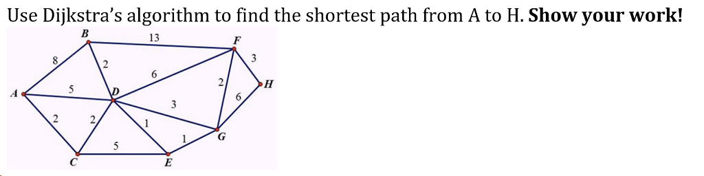 Solved Use Dijkstra’s algorithm to find the shortest path | Chegg.com