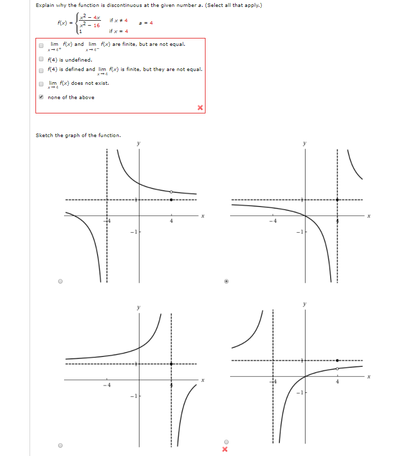 Solved Explain why the function is discontinuous at the | Chegg.com