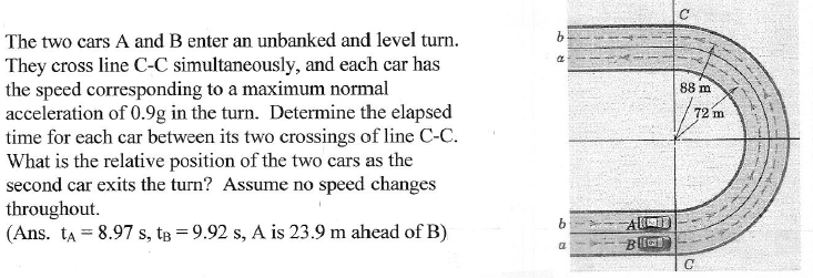 Solved The Two Cars A And B Enter An Unbanked And Level | Chegg.com