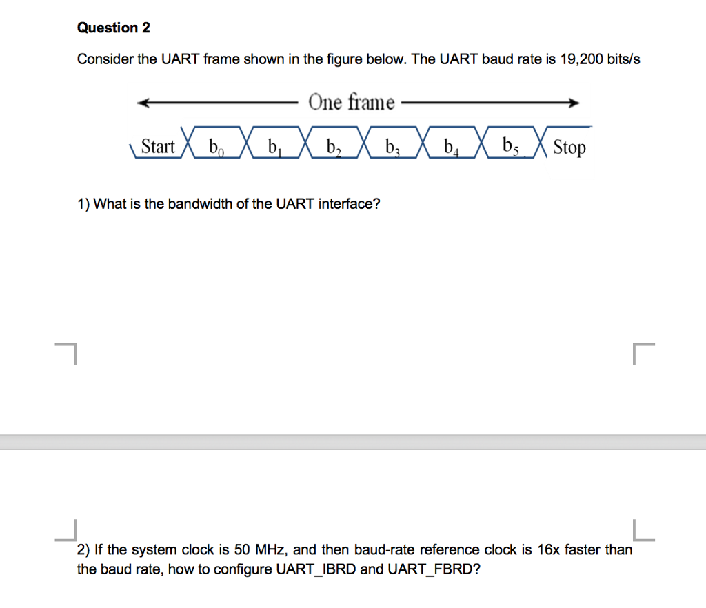 Solved question 2 consider the uart frame shown in the chegg