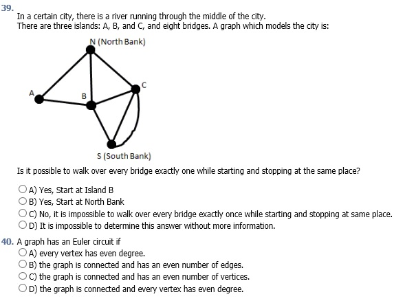 Solved Consider The Following Graph: What Is The Degree Of | Chegg.com