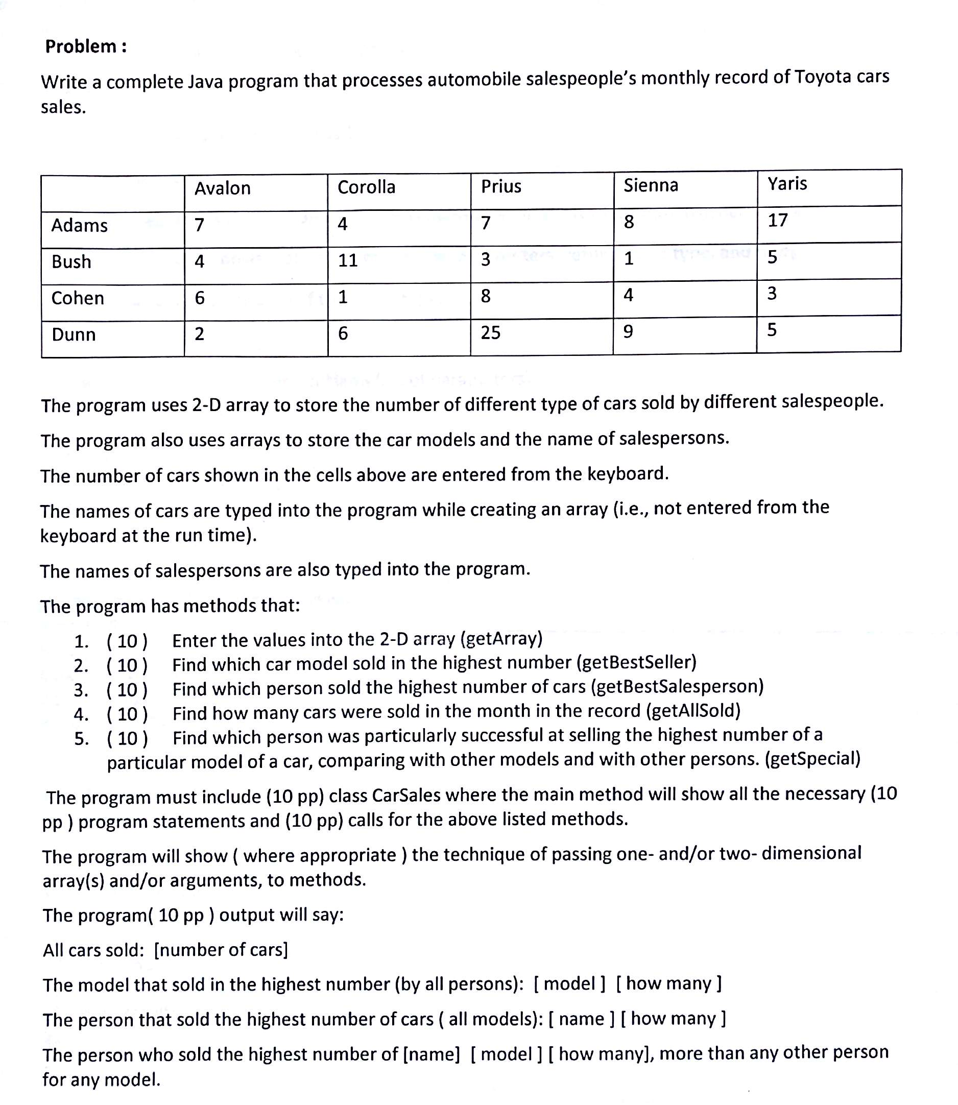 Solved Write a complete Java program that processes | Chegg.com
