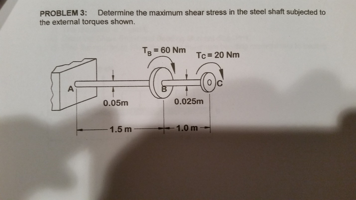 Solved Determine the maximum shear stress in the steel shaft | Chegg.com