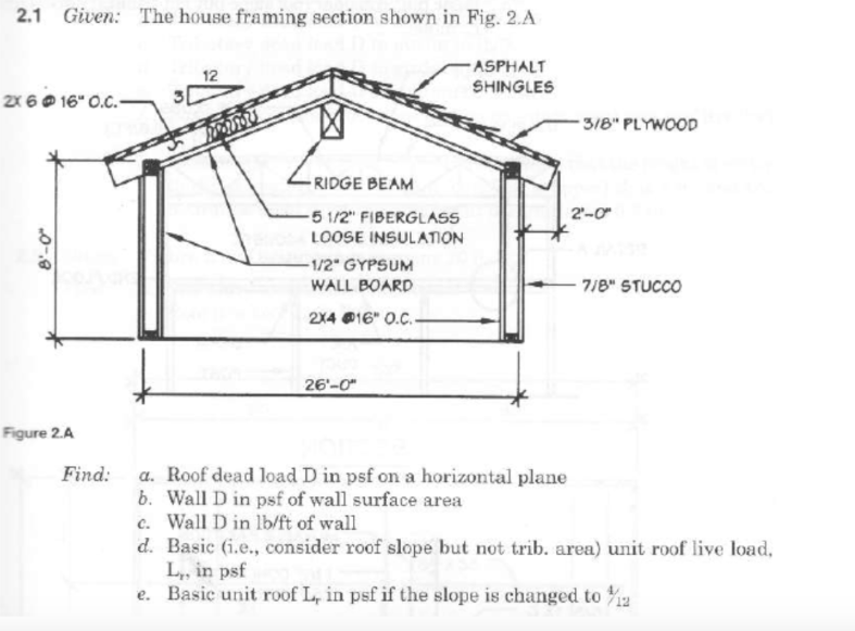 Solved Design Of Wood Structures, 7th Edition, Problem 