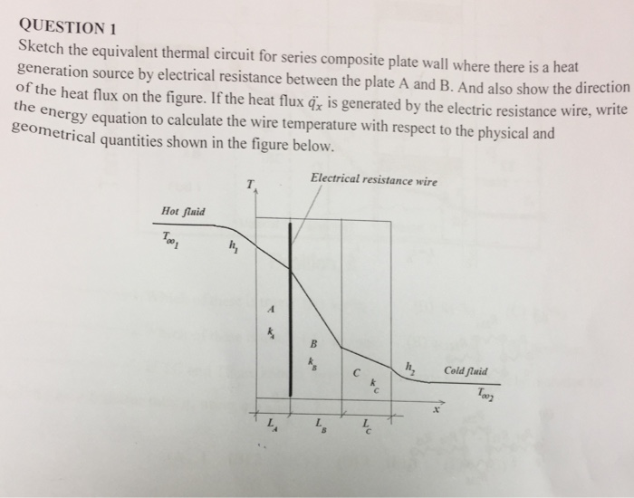 Solved QUESTION 1 Sketch the equivalent thermal circuit for | Chegg.com