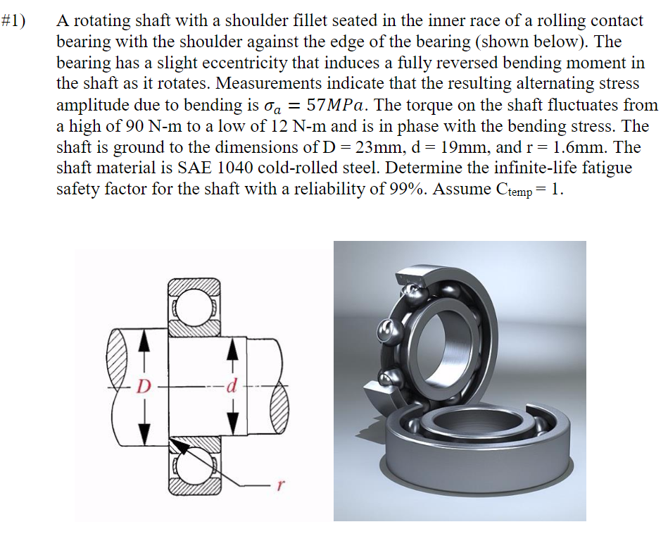 A rotating shaft with a shoulder fillet seated in the