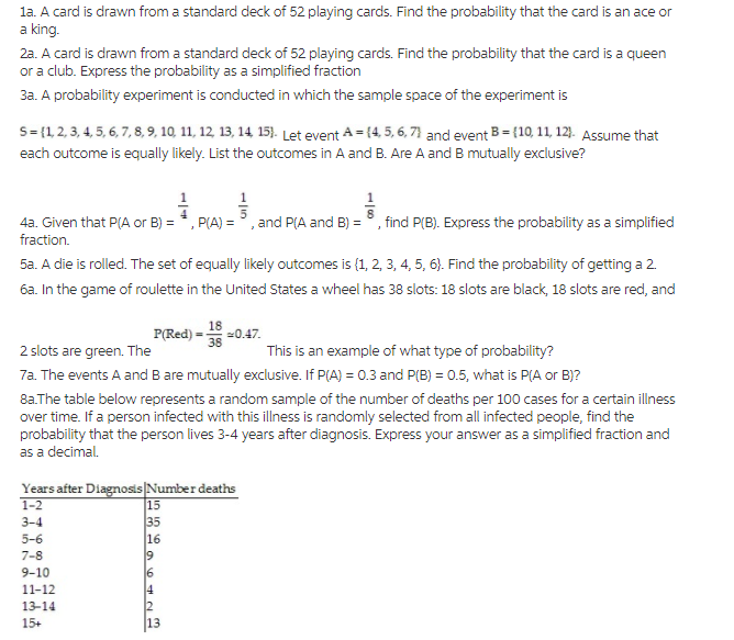 Solved 1a. A card is drawn from a standard deck of 52