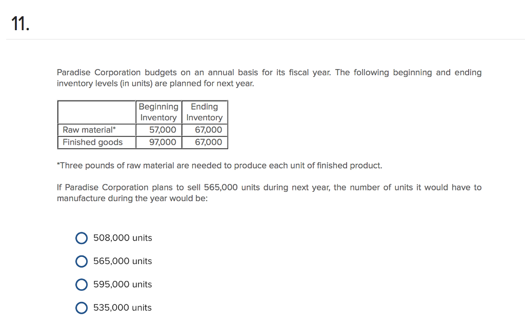 solved-paradise-corporation-budgets-on-an-annual-basis-for-chegg